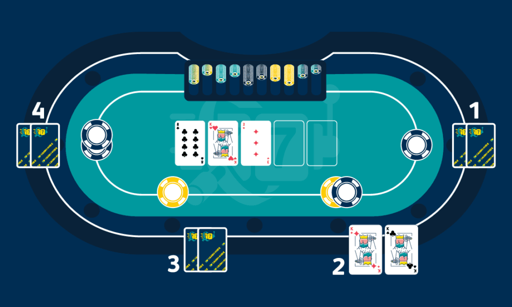 Online Pokerbord visar dealer delar flop