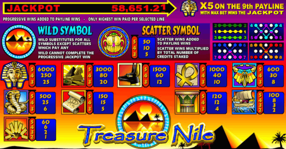 Slot Treasure nile