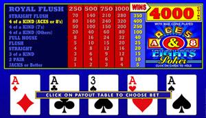 Aces and Eights videopoker