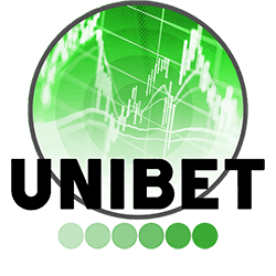 Unibet Aktier