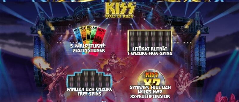 Kiss Reels of Rock features