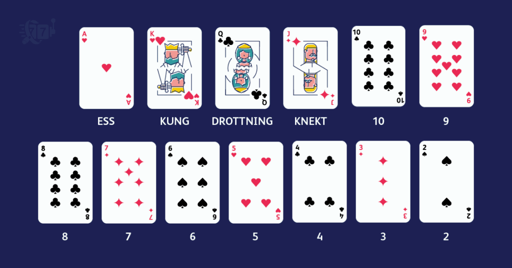 Blå bakgrund med kortlek som visar kortens varde i poker