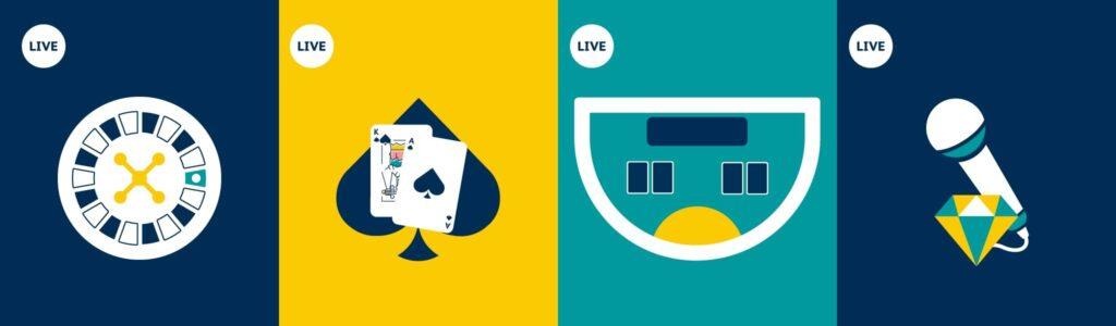 bild med rutor i blatt o gult symboler for live casinospel - roulettejul, spader, pokerbord gameshow mikrofon - Live Casino 