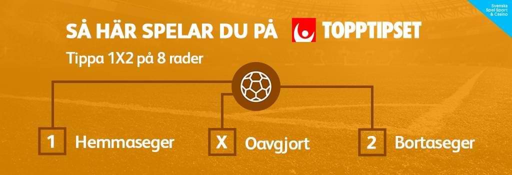 Orange bakgrund text o bild pa fotboll - guide spela topptipset - Tippa 1x2 pa 8 rader - CasinoGuide.se