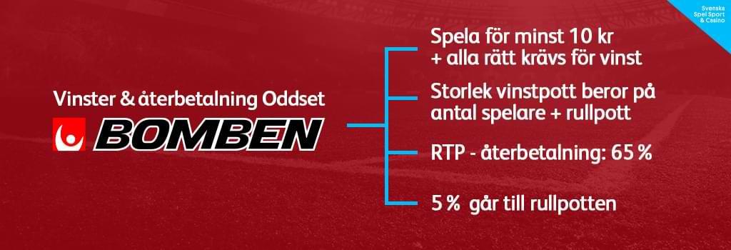 Diagram med text - vinster och aterbetalning Oddset Bomben Svenska Spel - spelguide CasinoGuide.se