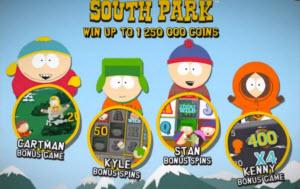 bild av South Park-spelautomaten med seriens huvudpersoner