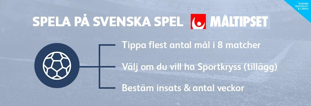 fotboll lista spela Maltipset Svenska Spel
