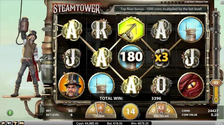 spelsymboler steampunk Steamtower slot