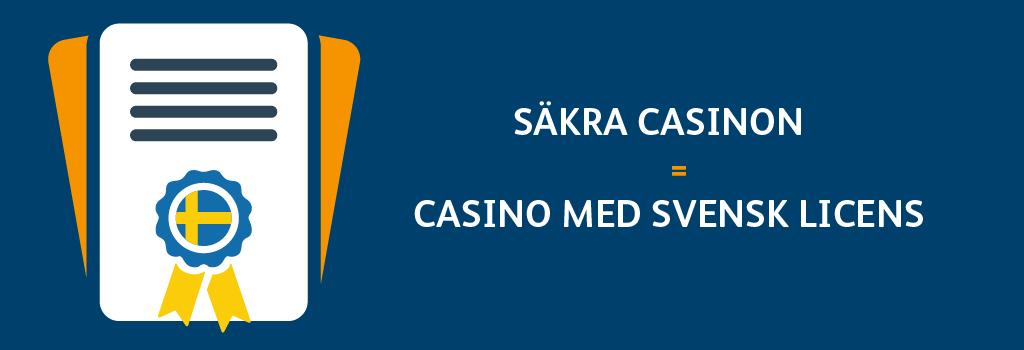 svensk spellicens certifikat sakra casinon guide