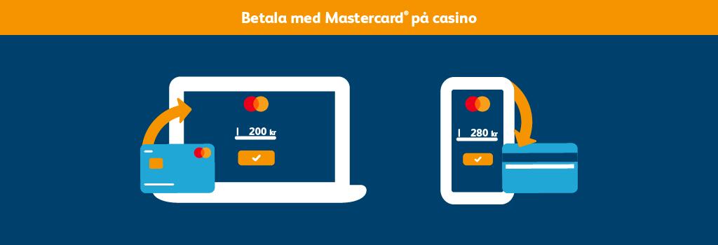 bla bakgrund dator o mobil visar uttag med Mastercard Casinon online